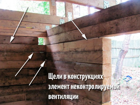 Вентиляция в каркасном доме как правильно сделать. Смотреть фото Вентиляция в каркасном доме как правильно сделать. Смотреть картинку Вентиляция в каркасном доме как правильно сделать. Картинка про Вентиляция в каркасном доме как правильно сделать. Фото Вентиляция в каркасном доме как правильно сделать